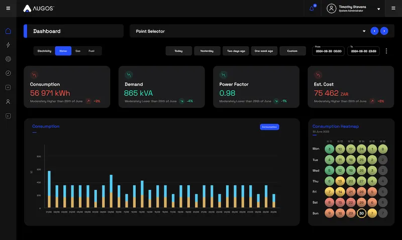 Energy Dashboard